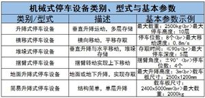 2024智慧农业行业发展机会与投资：产业链整合提供新机遇(图3)