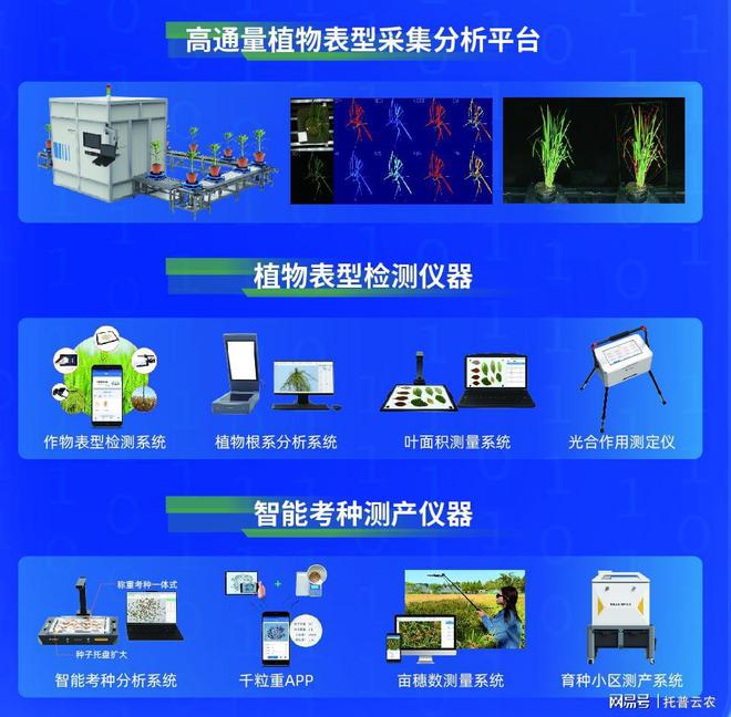 种在浙里创芯未来丨托普云农亮相2024浙江瓜菜新品种大会(图2)