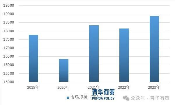 2024-2030年HPP即饮饮品行业市场调研及发展趋势预测报告(图1)