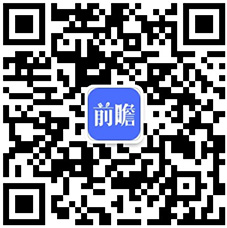 预见2024：2024年中国水产预制菜行业市场规模、竞争格局及发展前景分析未来市场规模有望突破00亿元(图13)